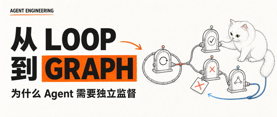 从 Loop 到 Graph Engineering：为什么 Agent 需要独立监督